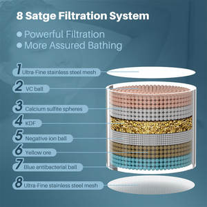 Filtre à <span class=keywords><strong>eau</strong></span> pour <span class=keywords><strong>robinet</strong></span> haute pression, personnalisable, 8 étapes, pomme de douche de plafond avec filtre pour <span class=keywords><strong>adoucisseur</strong></span> <span class=keywords><strong>d</strong></span>'<span class=keywords><strong>eau</strong></span> dure, filtre pour <span class=keywords><strong>robinet</strong></span> <span class=keywords><strong>d</strong></span>'<span class=keywords><strong>eau</strong></span> - Product Image 2