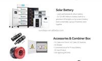 Système d'énergie solaire hybride Solis de 50 kW avec batterie de 100 kWh pour une utilisation domestique, industrielle et commerciale