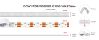 Bande lumineuse LED COB numérique adressable individuellement BTF-Lighting DC5V FCOB RGB IC WS2812B 5mm 160leds/m