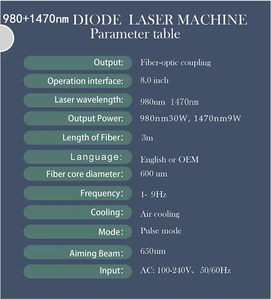 Lifting facial con láser endo de 1470nm, tensado de cuello con láser endo dual de 980nm, máquina de terapia láser de diodo Body Tite mínimamente invasiva. - Product Image 4