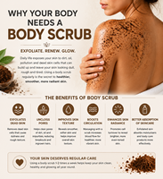 Branded Coffee Sugar Scrub, Natural Exfoliating Body Scrub, Wholesale OEM for Women's Face and Body Care