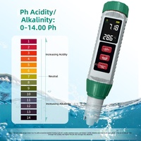 Stylo de test cinq-en-un PH/Salinité/Température/TDS/EC, testeur multifonctionnel de qualité de l'eau X51, détection du pH, batterie non incluse