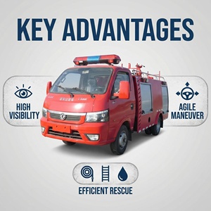 Nouveau <span class=keywords><strong>camion</strong></span>-citerne à eau diesel Dongfeng 1 tonne rouge vif 4x2, mini-citerne à eau, <span class=keywords><strong>camion</strong></span> de pompiers - Product Image 5