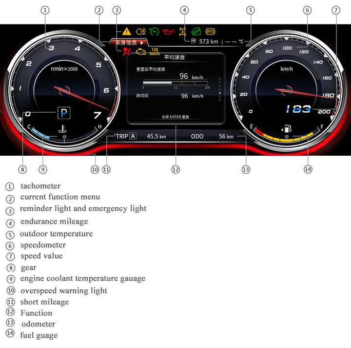 トヨタカローラ2014-2017用車のデジタルダッシュボードパネル仮想計器 