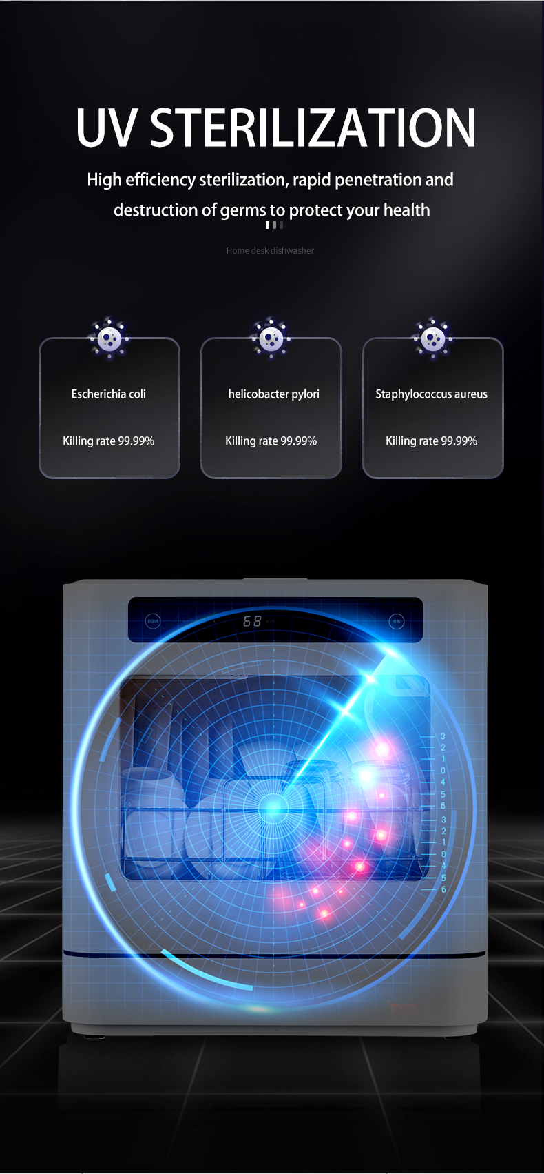 Intelligent Dishwasher Installation Free Mini Desktop Household Dishwasher Disinfection And Drying Vegetable Washer Automatic