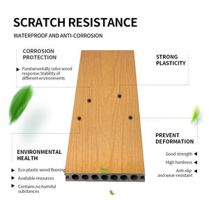 <span class=keywords><strong>2020</strong></span> nuevo estilo mejor Material cubierta compuesta terraza cubierta 3D grano de madera Wpc cubierta - Product Image 2
