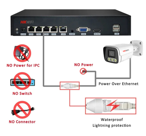HIKWIFI <span class=keywords><strong>265</strong></span> 16CH POE NVR KIT 5MP Wasserdichte Vu Bullet <span class=keywords><strong>IP</strong></span>-Kamera für den Außenbereich CCTV-Überwachungs systeme <span class=keywords><strong>Home</strong></span> <span class=keywords><strong>Security</strong></span> Indoor - Product Image 5