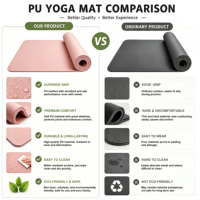 Tapis de sport personnalisé rectangulaire épais antidérapant pour le yoga, l'entraînement, la méditation, les étirements, la salle de sport, l'utilisation à domicile