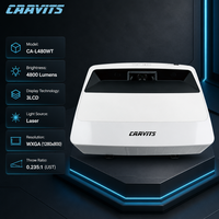 Projecteur laser CAAVITS UST 0.235 4800 lumens ANSI WXGA 3LCD pour affichage numérique, musées et expositions