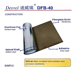 Materiale Isolante in Foglio di Alluminio - Rinforzato, Riflettente Termico, Rivestimento FSK - Involucro Edilizio - Cantieri Edili - Product Image 3