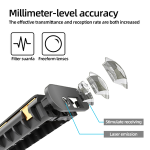 Telémetro Láser Portátil Silencioso de 40M Guang Yan al Mejor Precio, Modelo J1S de Aleación de Aluminio con Clasificación IP54 - Product Image 6