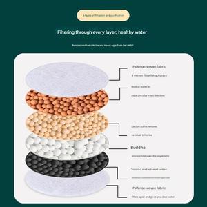 Filtre Universel à Six Couches Amovible et Lavable pour Robinet de Cuisine, Douche Anti-Éclaboussures et Économiseur d'<span class=keywords><strong>Eau</strong></span> - Product Image 4