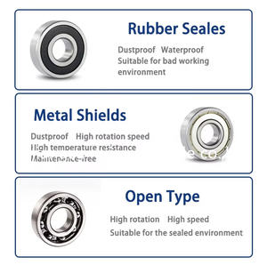 Rodamientos K-O-Y-O de una hilera fabricados en China - Product Image 2