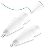 <span class=keywords><strong>Puntas</strong></span> de lápiz de punta fina, compatibles con <span class=keywords><strong>Apple</strong></span> <span class=keywords><strong>Pencil</strong></span> Gen 1st, <span class=keywords><strong>2</strong></span>ª, resistentes, <span class=keywords><strong>2</strong></span> paquetes de blanco claro - Product Image 2
