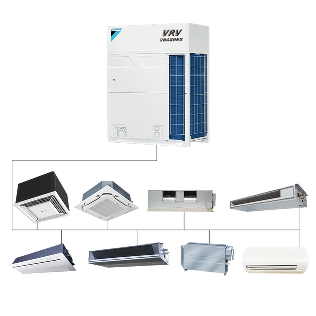 Daikin Large Duct Split Multi Split Vrv Air Conditioner R410a 380v Inverter for Commercial Industrial Application