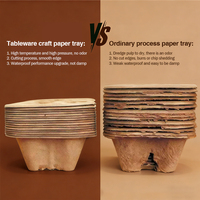 Support de tasses en pâte à papier personnalisé pour 2/4 tasses de café, plateau porte-gobelets pour boissons chaudes, vente en gros