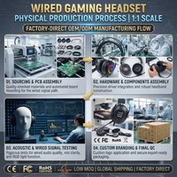 Headset Gaming Over-Ear Peredam Kebisingan OEM ODM dengan Bahan Metal, Bantalan Kulit, dan Codec untuk Mobile PC
