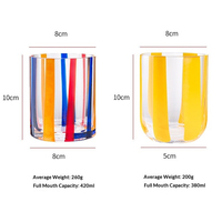 Verre à boire transparent à motif de dessin animé coloré, écologique, moderne, simple, pour la maison, sans poignée ni couvercle