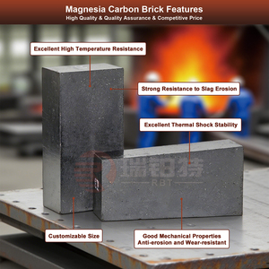 Gạch chịu lửa Chất lượng cao sản xuất tại Trung Quốc MgO-C gạch Composite <span class=keywords><strong>magnesia</strong></span> <span class=keywords><strong>Carbon</strong></span> gạch - Product Image 3