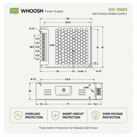Alimentation à découpage 100W 12V 24V pour bande LED, transformateur de driver LED AC/DC haute stabilité