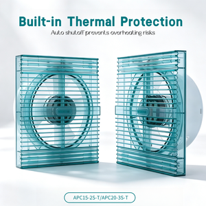 Ventilateur d'extraction de salle de bain NEDFAN à fixation sur fenêtre, ventilateur axial en plastique de 14 pouces, AC 220V~240V APC15-2S-T/APC20-3S-T - Product Image 4
