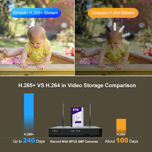 SriHome Hot 2MP NVS001 CCTV NVR Kit An Ninh Máy Ảnh Không Dây Mạng Ngoài Trời Máy Ảnh Wifi Nvr Kit - Product Image 5