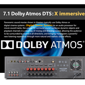Amplificateur de puissance pour systèmes home cinéma 7.1, compatible 3D/8K DTS Digital HD KTV Audio AV - Product Image 5