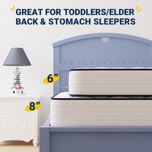 Matelas à ressorts compressé en gros de Chine pour dormir taie d'<span class=keywords><strong>oreiller</strong></span> Bonnell matelas à ressorts hélicoïdaux matelas Queen et avec sommier - Product Image 2