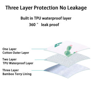 Rahat nefes bebek yetişkin bezi etek şort <span class=keywords><strong>2</strong></span> In 1 su geçirmez kullanımlık yıkanabilir eğitim etek - Product Image 5