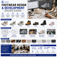 Fabricant de chaussures sur mesure OEM ODM |   Usine de chaussures en marque privée |   Sneakers, Mocassins, Bottes, Sandales, Sabots en EVA