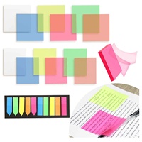 Notes autocollantes transparentes personnalisables avec filigrane translucide
