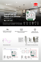 Variateur de phase DALI Sunricher pour éclairage LED, format mini, charge maximale 400W, prend en charge la réglage de la luminosité minimale