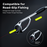 Canne à pêche télescopique ultra-légère en carbone de 1,5 m/1,8 m, canne à lancer, canne à pêche de poche, canne à pêche pour petits poissons