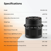 Moteur servo robotique avec entraînement harmonique RHU32H-120 197/267N.m 24-48V pour robot humanoïde et AGV