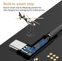 Câble USB Type-C tressé en nylon à angle droit de 90 degrés, charge rapide 3A, en cuivre pur, pour ordinateur et écouteurs iPhone – Offre Spéciale