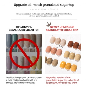 JTING - Esmaltes de Uñas en Gel UV LED, Acabado Mate, Colores Variados, No Tóxicos, Organizador para Salón de Belleza, Diseño Artístico, Venta Caliente - Product Image 2