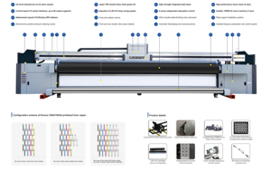 5.3M Uv Hybride Printer Byhx Programma Thk Rail Ricoh G5/G6 Zware Model Printer - Product Image 4