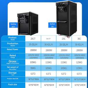 Máquina Comercial para Hacer <span class=keywords><strong>Helados</strong></span> en Barra, Línea de Producción de Alta Eficiencia para <span class=keywords><strong>Helados</strong></span> Congelados - Product Image 5