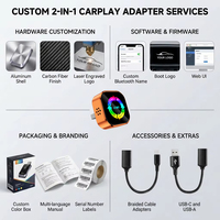 Boîtier USB-C 4-en-1 sans fil CarPlay Android Auto avec AirPlay, Mirror Link et commande vocale – Approvisionnement direct usine