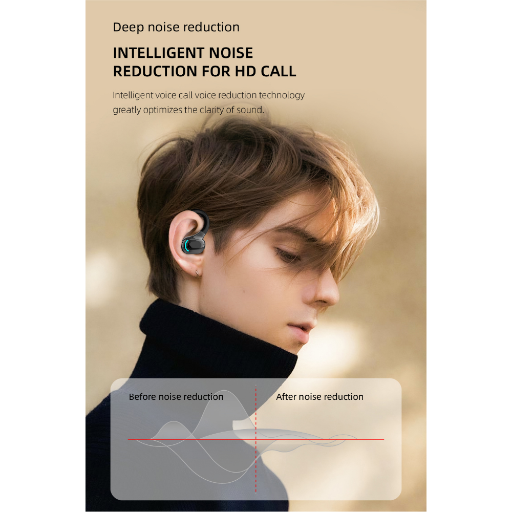 Ecouteurs Bluetooth Sans Fil, Écouteurs Sans Fil V5.3 Hi-Fi Stereo Avec 4 Enc Réduction De Bruit Ecouteurs Bluetooth Sans Fil, Écouteurs Sans Fil V5.3 Hi-Fi Stereo Avec 4 Enc Réduction De Bruit