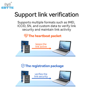 Módulo Servidor TTL EBYTE ODM NE2-T1B con un Puerto Serial UART a Ethernet, Protocolo Modbus TCP/IP - Product Image 3