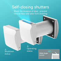 Récupérateur de chaleur pour pièce unique Airwoods, ventilation à récupération de chaleur, contrôle de l'humidité, adapté à 30 m2, contrôle Wifi