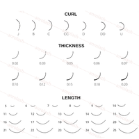 Cils en éventail en cachemire et soie faits à la main Anrolash, faux cils 3D, cils longs naturels, kit de beauté pré-fabriqué pour artistes