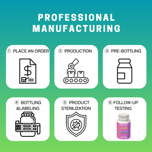 Capsule di Alfa Arbutina OEM con Peptidi di Collagene Marino e Vitamina C, Integratori di Grado Cosmetico per Uomini - Product Image 6