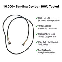 Câble de signal pour casque de type piercing personnalisé, assemblage de câble 11 conducteurs avec gaine TPE 2,25 mm et faisceau de câbles micro-connecteur 11 broches