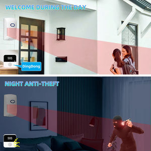 Système d'alerte d'urgence intelligent sans fil WiFi avec bouton d'appel pour aidants, personnes âgées, patients et personnes handicapées - Product Image 6