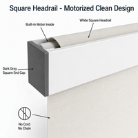 Stores à enroulement motorisés en polyester semi-transparent blanc crème avec télécommande RF, rail supérieur carré et rail inférieur en arc, sur mesure pour la maison