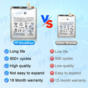 EB-BS928ABY 5000mAh 18 mois de garantie <span class=keywords><strong>batterie</strong></span> de qualité d'origine pour <span class=keywords><strong>Samsung</strong></span> Galaxy S24U S24 Batteries Ultra numériques en stock - Product Image 3