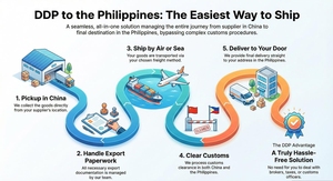 Der Günstigste Multi-Transport Tür-zu-Tür Kurier-Express von China nach Indonesien Thailand Singapur Malaysia - Product Image 2