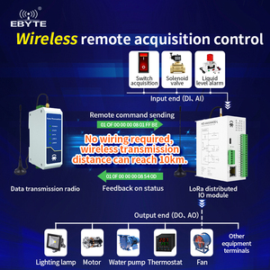 Módulo de E/S Remoto Distribuido Ebyte ODM 8DI+8DO M31-AXAX8080G-L9 con Protocolo Modbus RTU, Control y Adquisición LoRa, RJ45 y RS485 - Product Image 3
